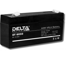 Delta DT 6033