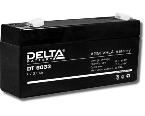 Delta DT 6033