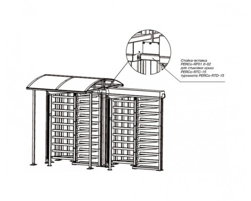 PERCo-RF01 0-02