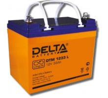 Delta DTM 1233 L