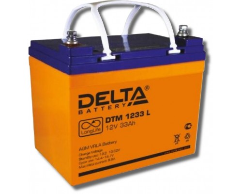 Delta DTM 1233 L