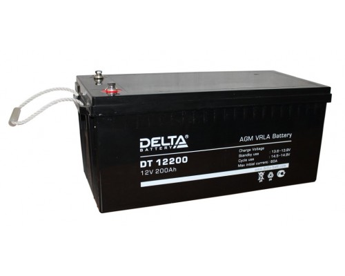 Delta DT 12200