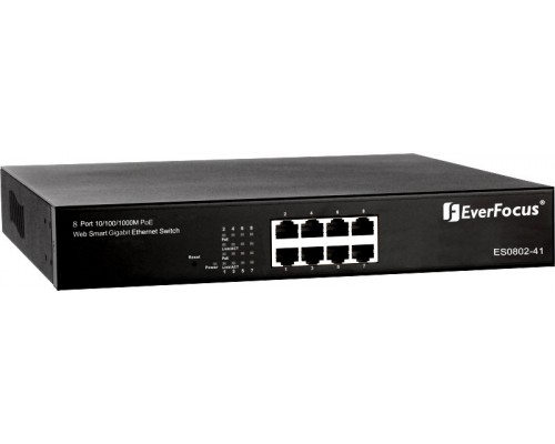 ES0802-41