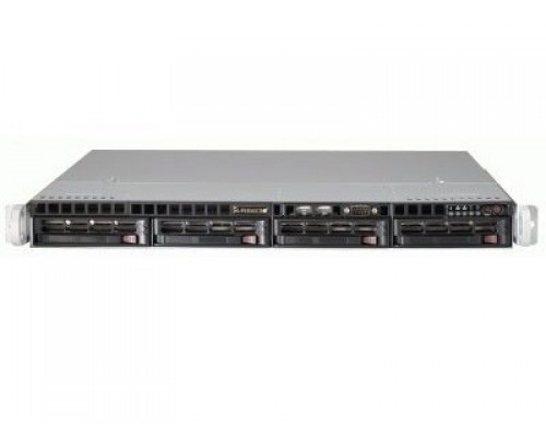 Линия NVR-32 1U
