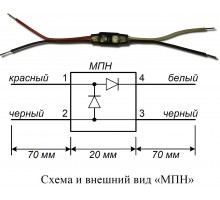 МПН