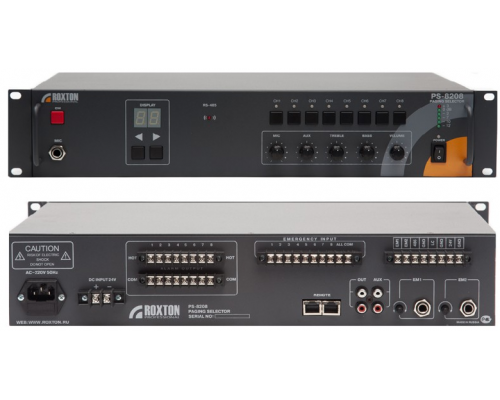 PS-8208