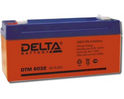 Delta DTM 6032