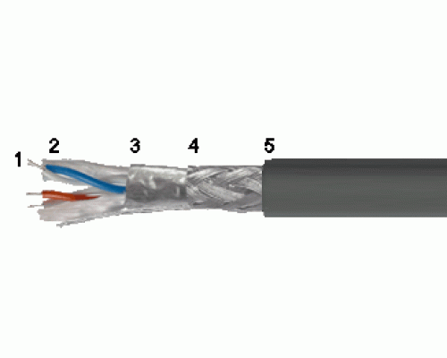 КИПЭП 3х2х0,6 (Спецкабель)