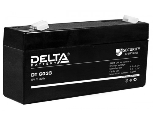 Delta DT 6033 (125мм)