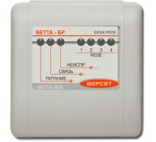 ВЕТТА-БР