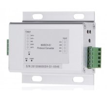 BAS-IP SH-61
