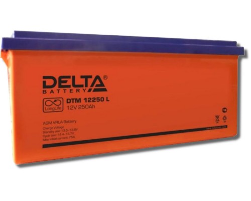 Delta DTM 12250 L