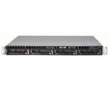 Линия NVR-128 1U