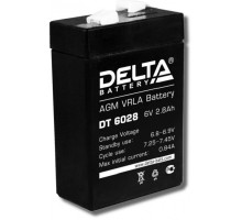Delta DT 6028
