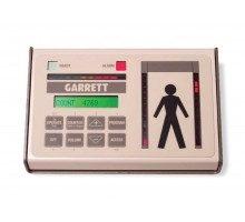 ПДУ для MZ-6100