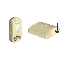 TAVR (GSM-Дача)