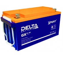 Delta GX 12-80