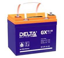 Delta GX 12-33
