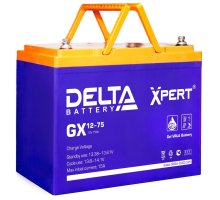 Delta GX 12-75