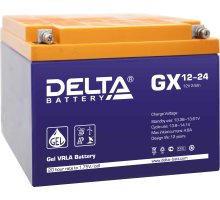 Delta GX 12-24