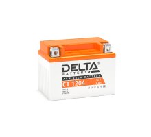 Delta CT 1204