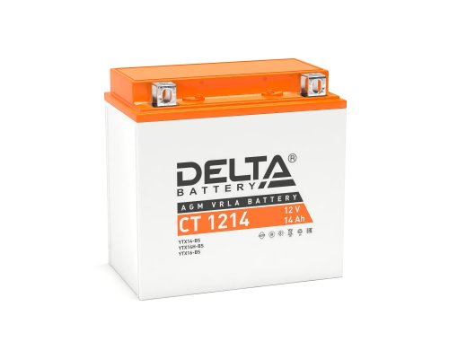 Delta CT 1214