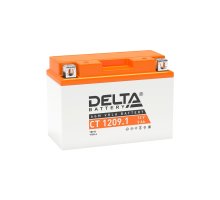 Delta CT 1209.1