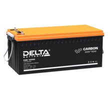Delta CGD 12200
