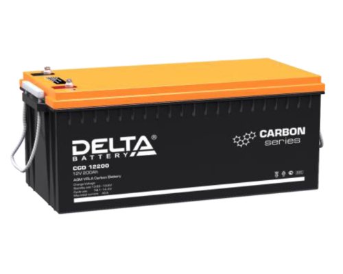 Delta CGD 12200