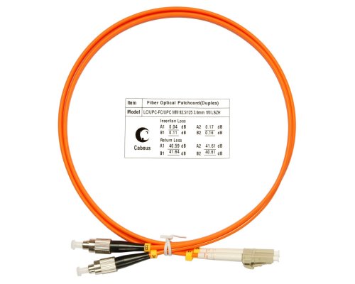 FOP-62-LC-FC-7m (8413c)