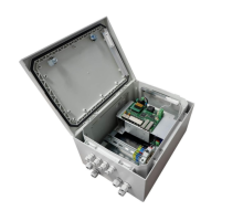 PSW-2G6F+Box