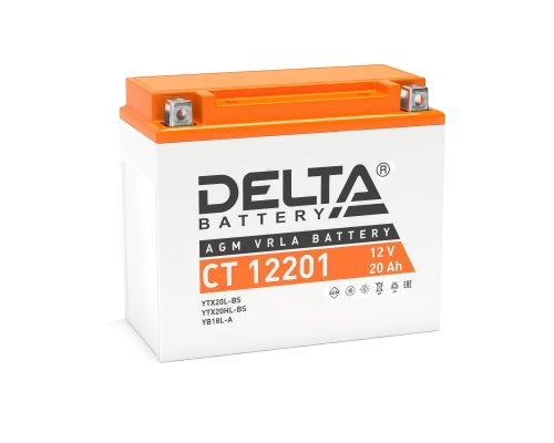 Delta CT 1220.1