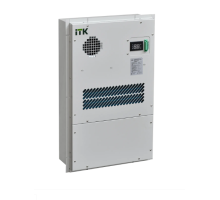 CM-1500-230