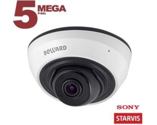SV3212DR (3,6 мм)