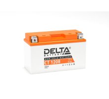 Delta CT 1208