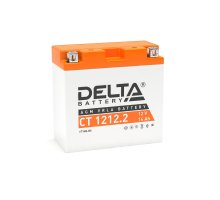 Delta CT 1212.2