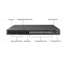 GS-4210-24T2S