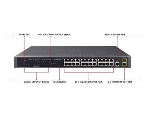 GS-4210-24T2S