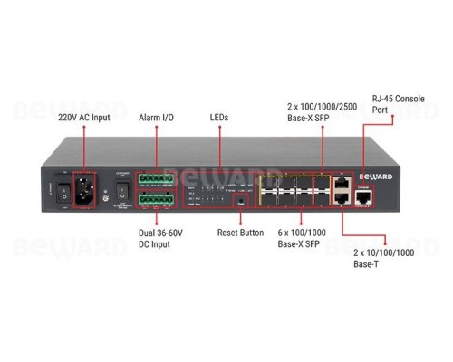 STW-028
