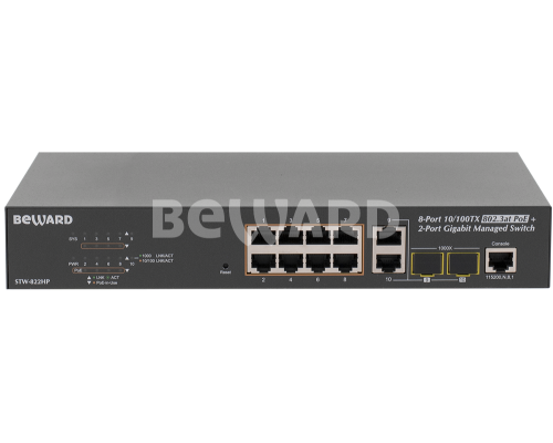 STW-822HP