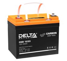 Delta CGD 1233