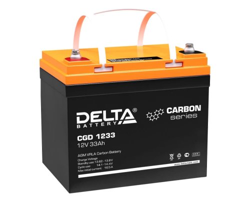Delta CGD 1233