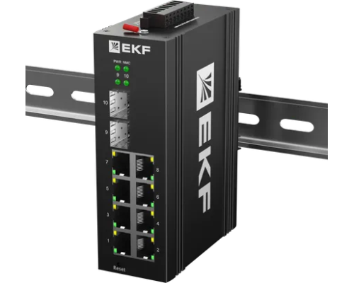 TSX-ML2-2GH/SFP-8GT