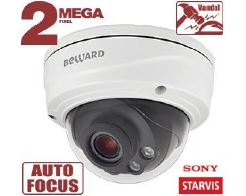 SV2018DVZ (2.7-13.5мм)