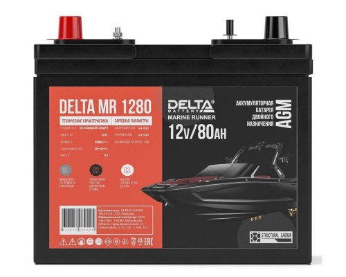 Delta MR 1280