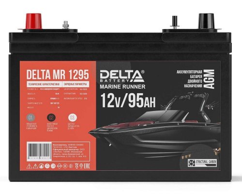 Delta MR 1295
