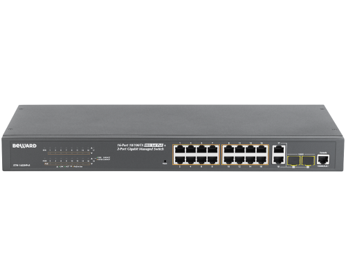 STW-1622HPv3