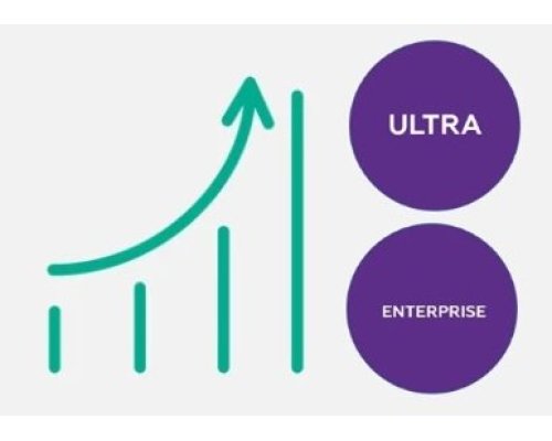 Расширение Macroscop Enterprise - Macroscop ULTRA