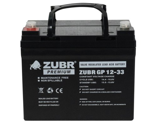 ZUBR GP12-33