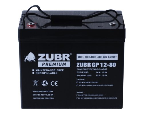 ZUBR GP12-80